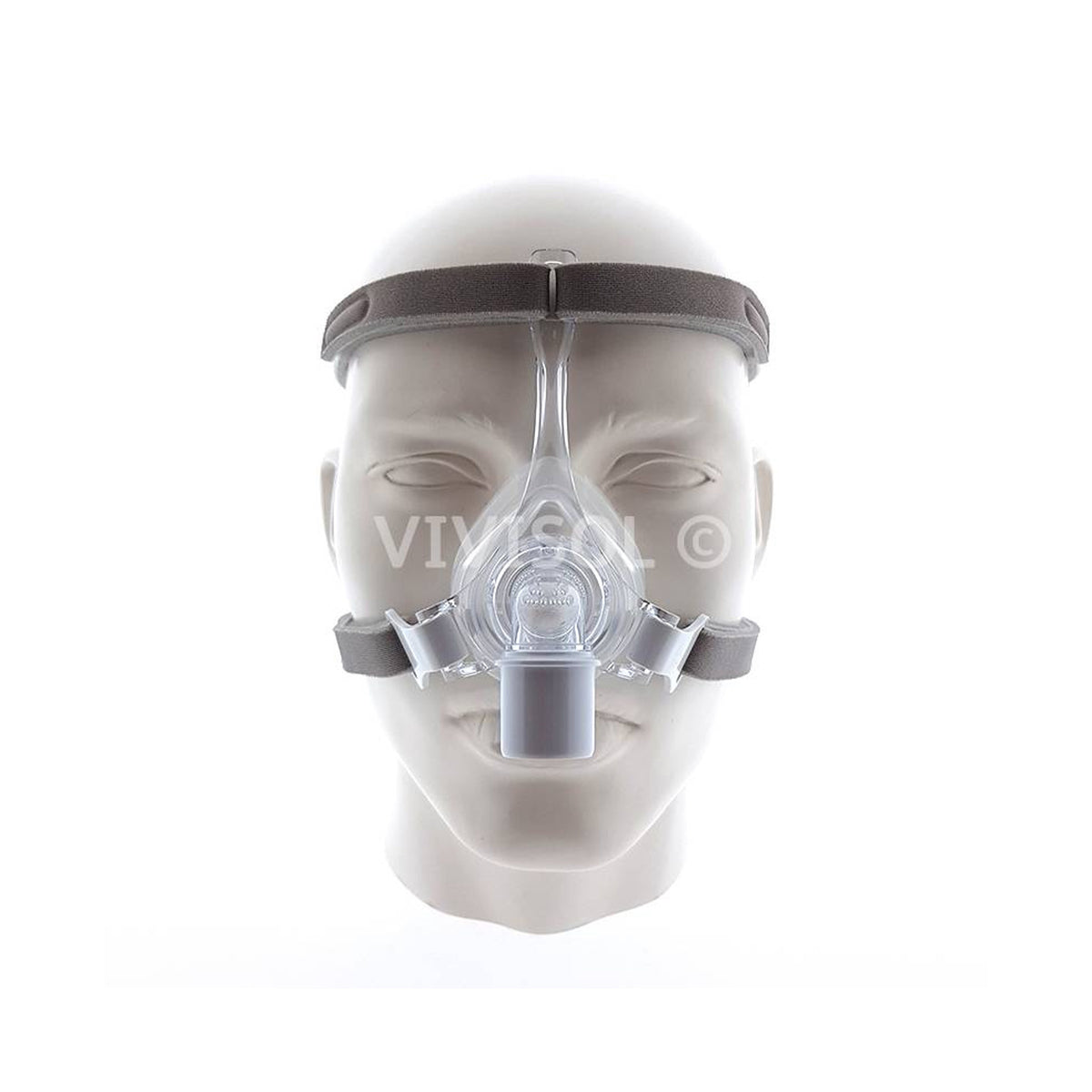 Philips Respironics Pico Neusmasker