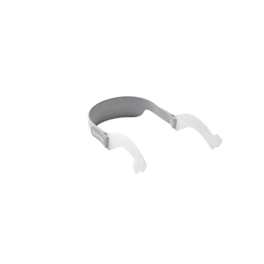 Philips Respironics Dreamwear Hoofdband