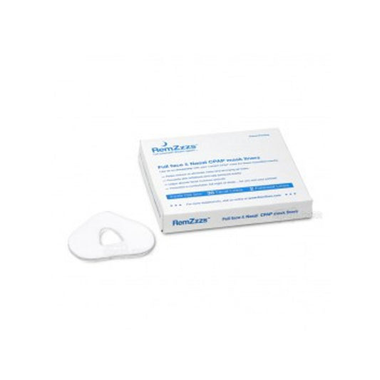 Inlegdoekjes tbv neusmasker