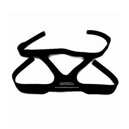 Philips Respironics Premium headgear